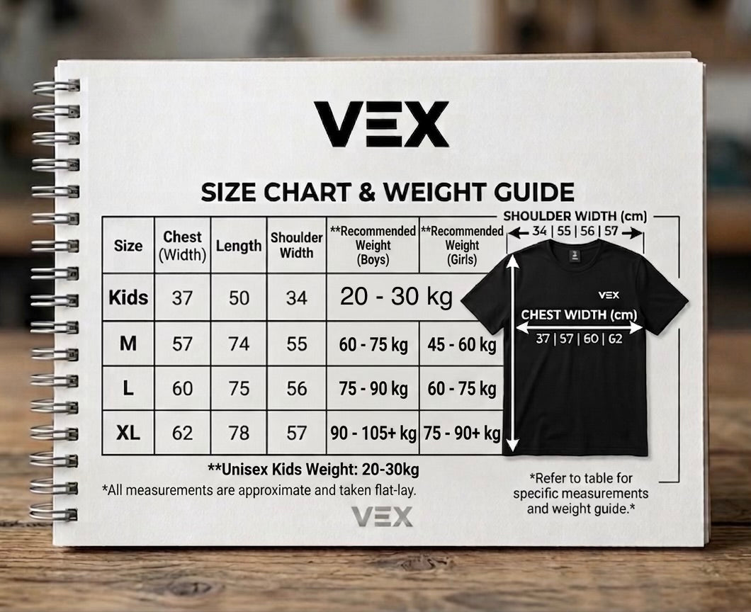 VEX | Essentials